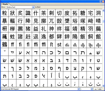 Microsofts Arial Unicode MS font