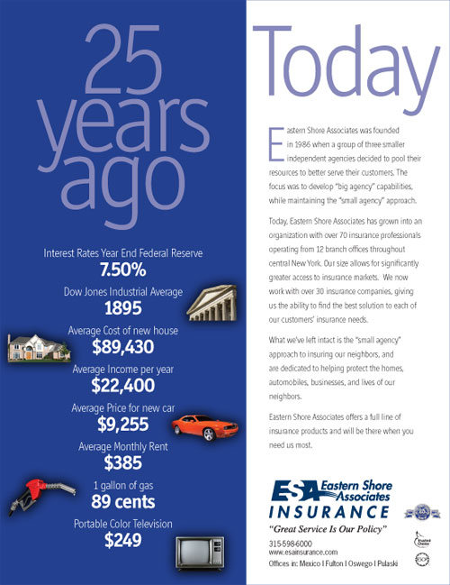 Eastern Shore Associates Insurance 25th Anniversary Ad