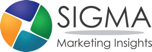 SIGMA Marketing Insights